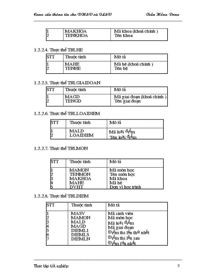 image for page Chương trình cung cấp thông tin cho phụ huynh sinh viên và quản lý sinh viên