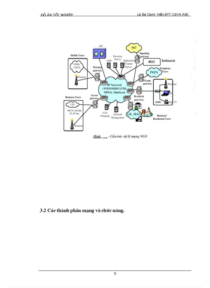 image for page THS Mạng ngn và công nghệ chuyển mạch mềm