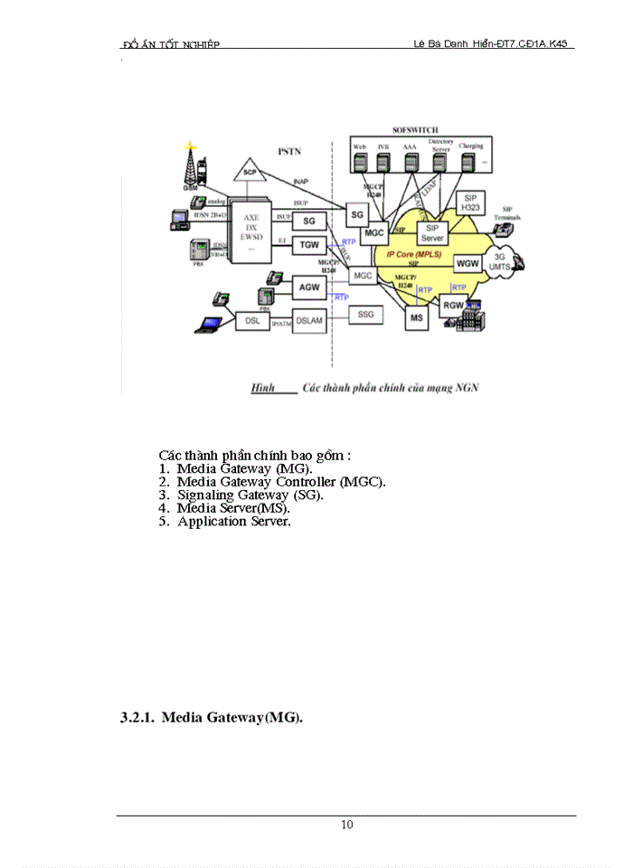 image for page THS Mạng ngn và công nghệ chuyển mạch mềm