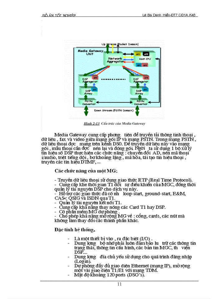 image for page THS Mạng ngn và công nghệ chuyển mạch mềm
