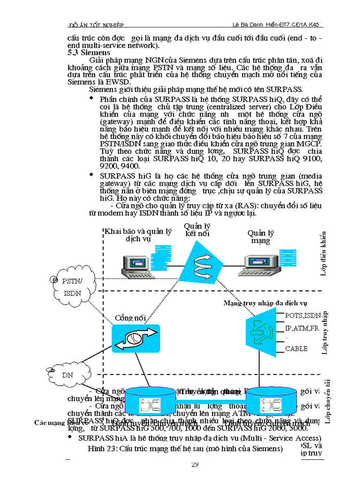 image for page THS Mạng ngn và công nghệ chuyển mạch mềm