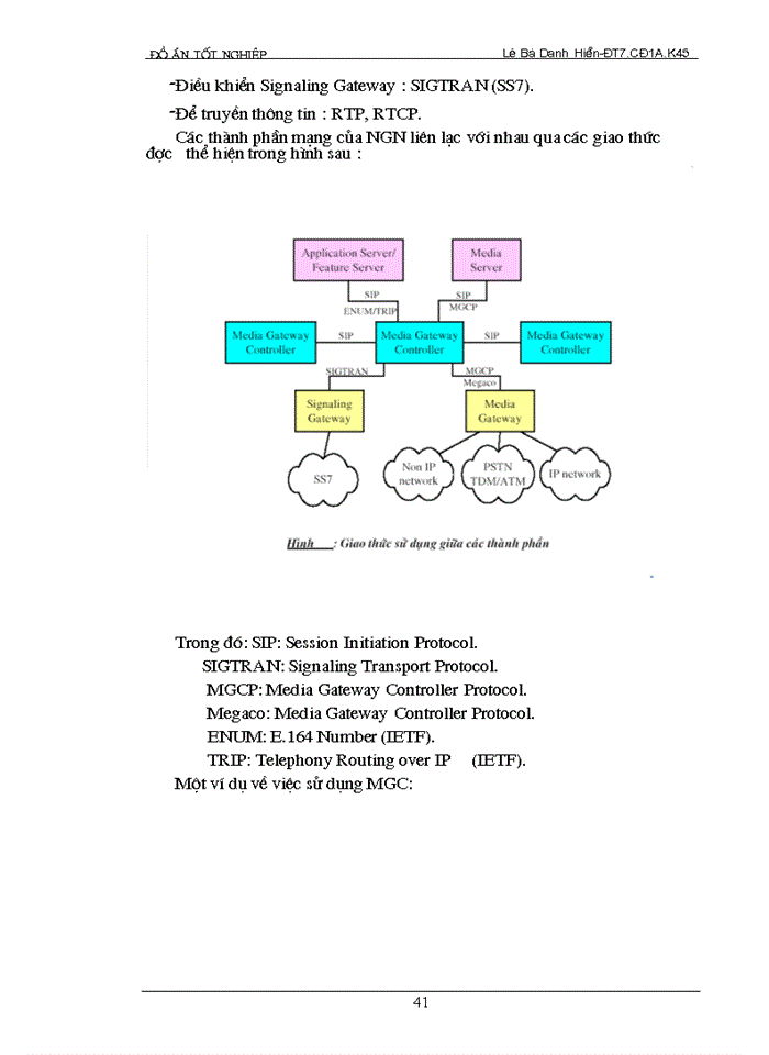 image for page THS Mạng ngn và công nghệ chuyển mạch mềm