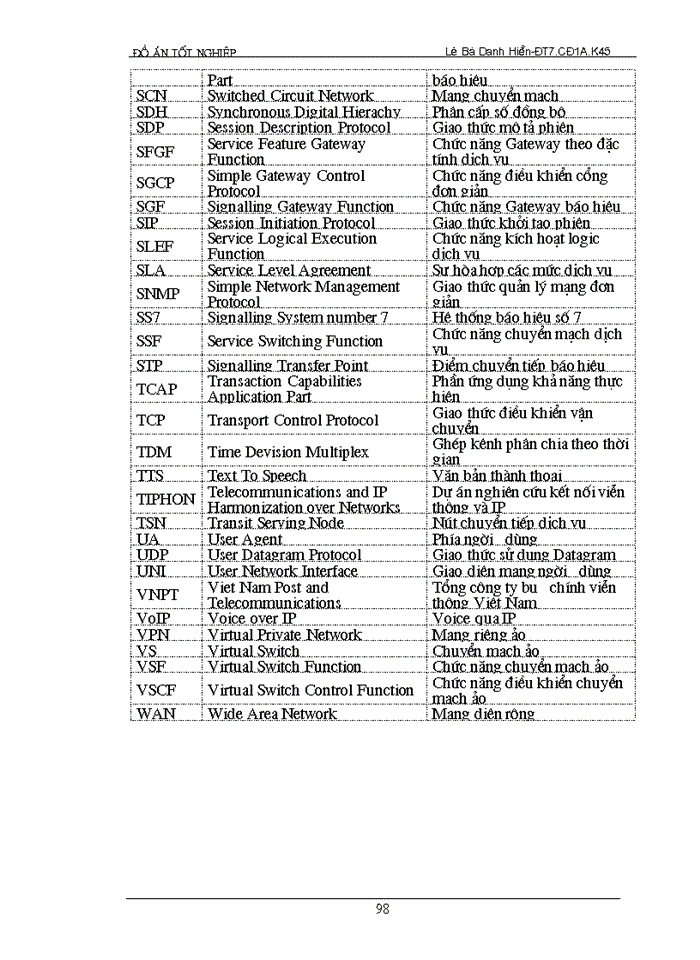 image for page THS Mạng ngn và công nghệ chuyển mạch mềm