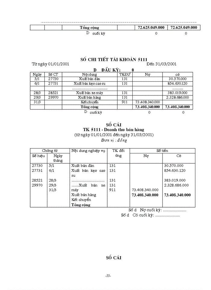 image for page Một số vấn đề lý luận chung về tổ chức hạch toán nghiệp vụ lưu chuyển hàng hoá nhập khẩu trong nền kinh tế thị trường