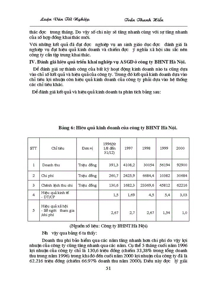 image for page Hoàn thiện Kiểm toán chu trình mua hàng và thanh toán trong Kiểm toán Báo cáo tài chính do Phòng Kiểm toán nội bộ thực hiện tại Công ty Hoá Chất Mỏ
