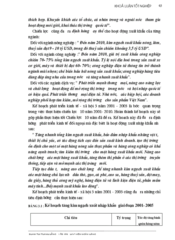 image for page Tình hình thực hiện chuyển dịch cơ cấu ngành kinh tế của tỉnh Nam Định giai đoạn 1996 - 2001