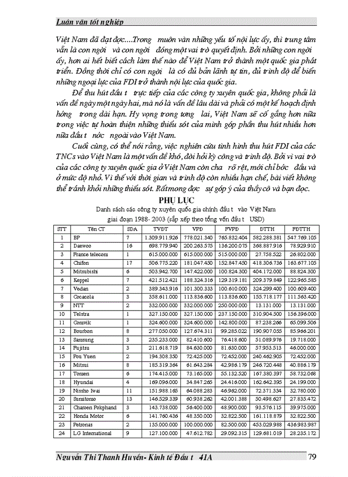 image for page THS Tình hình đầu tư trực tiếp của các TNCS vào Việt Nam thời gian qua