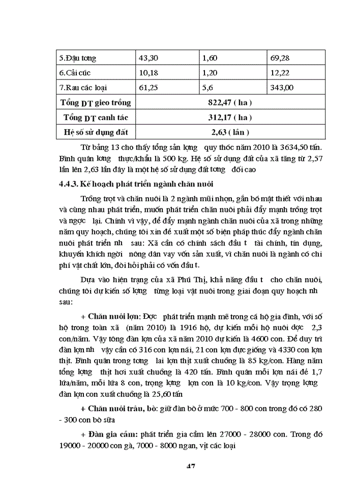image for page Quy hoạch phân bổ sử dụng đất xã Phú Thị Huyện Gia Lâm thành phố Hà Nội giai đoạn 2003 - 2010