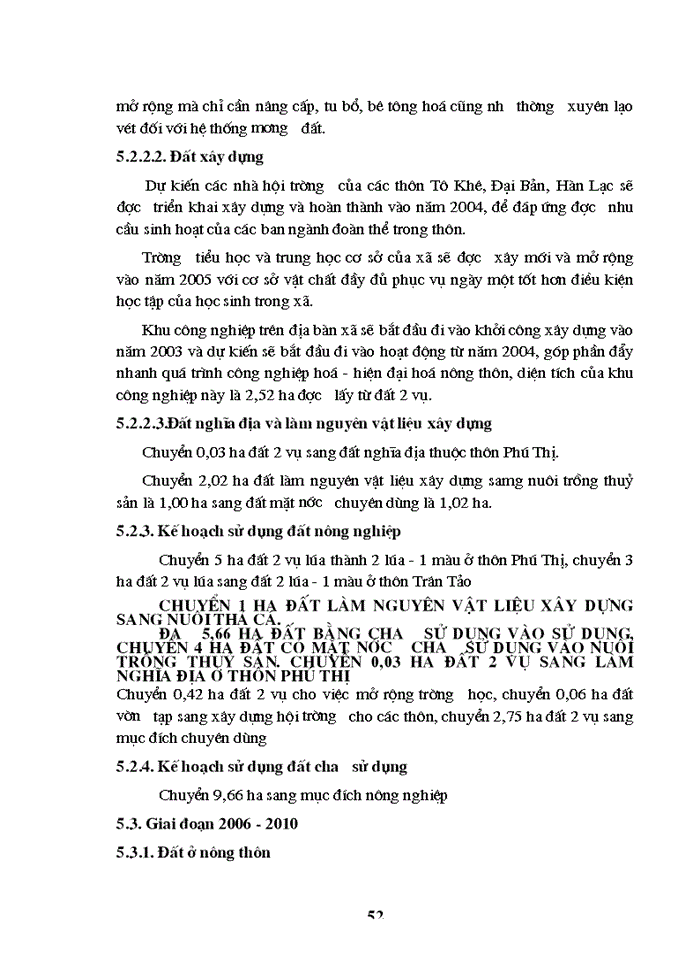 image for page Quy hoạch phân bổ sử dụng đất xã Phú Thị Huyện Gia Lâm thành phố Hà Nội giai đoạn 2003 - 2010