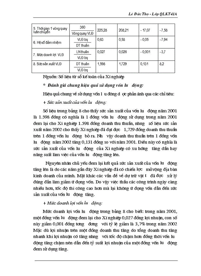 image for page Một số biện pháp nâng cao hiệu quả sử dụng vốn Kinh doanh ở Xí nghiệp Xây dựng Tân Thành