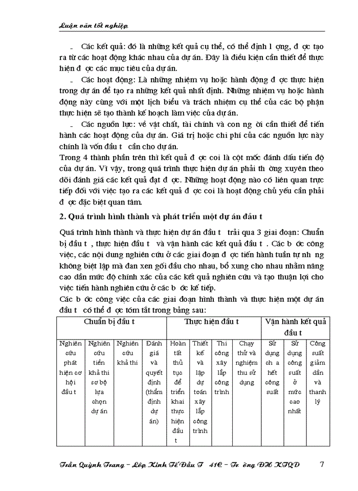 image for page Thực trạng công tác lập và quản lý dự án đầu tư đổi mới công nghệ và thiết bị Xây dựng tại Công ty Tư vấn Đầu tư Xây dựng GIAO THôNG CôNG CHíNH Hà Nội