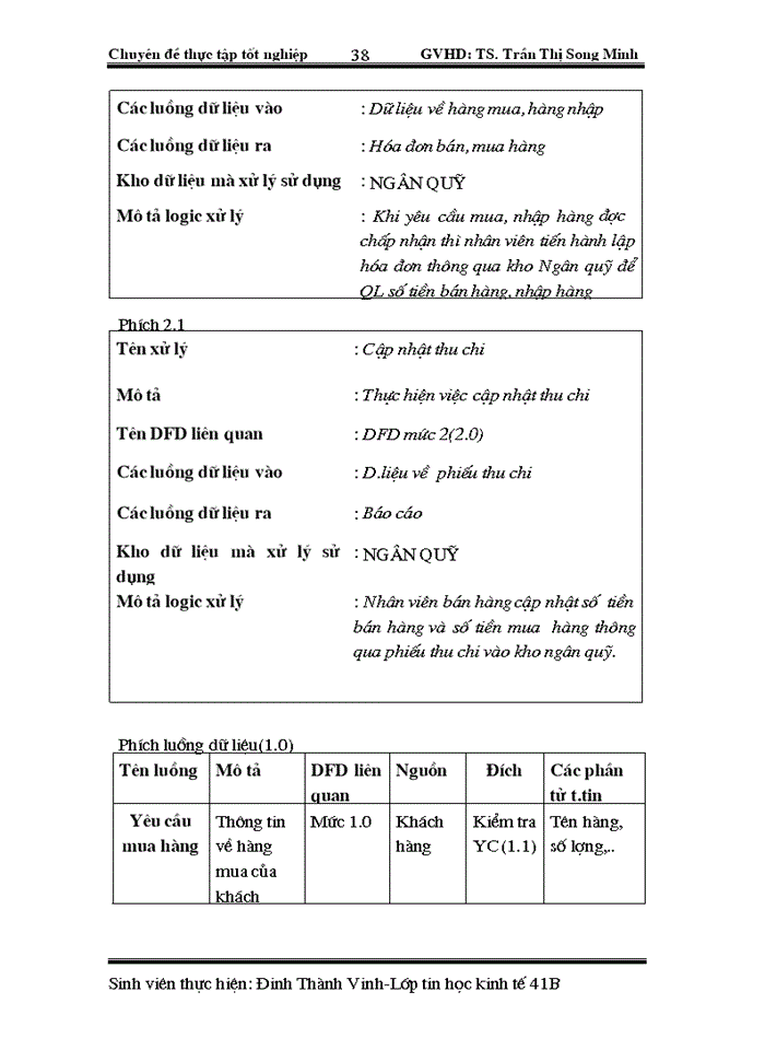 image for page Xây dựng chương trình quản lý bán hàng tại cửa hàng sách 292Tây Sơn- Hà Nội