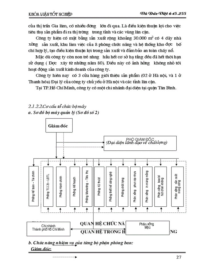 image for page Một số Giải pháp nhằm tăng cường hoạt động Tiêu thụ Sản phẩm tại Công ty nhựa cao cấp Hàng không