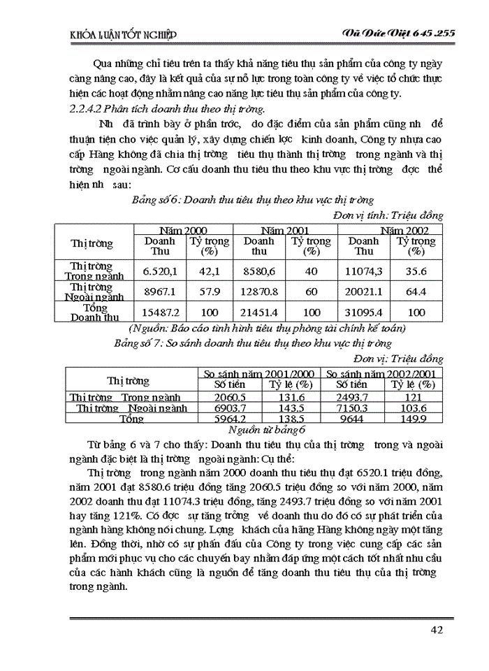 image for page Một số Giải pháp nhằm tăng cường hoạt động Tiêu thụ Sản phẩm tại Công ty nhựa cao cấp Hàng không