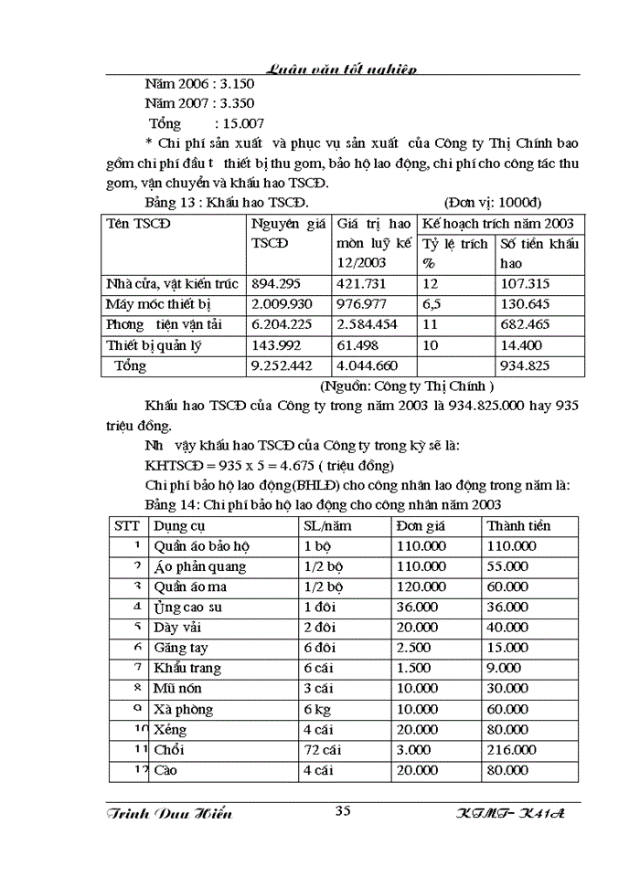 image for page Bước đầu nghiên cứu mô hình thu gom vận chuyển và quản lý chất thải rắn sinh hoạt của Công ty Thị Chính thị xã Thái Bình