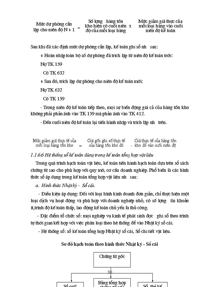 image for page Tổ chức công tác Kế toán Nguyên vật liệu với việc nâng cao hiệu quả sử dụng Nguyên vật liệu ở Công ty Trách nhiệm Hữu hạn Tân Đô