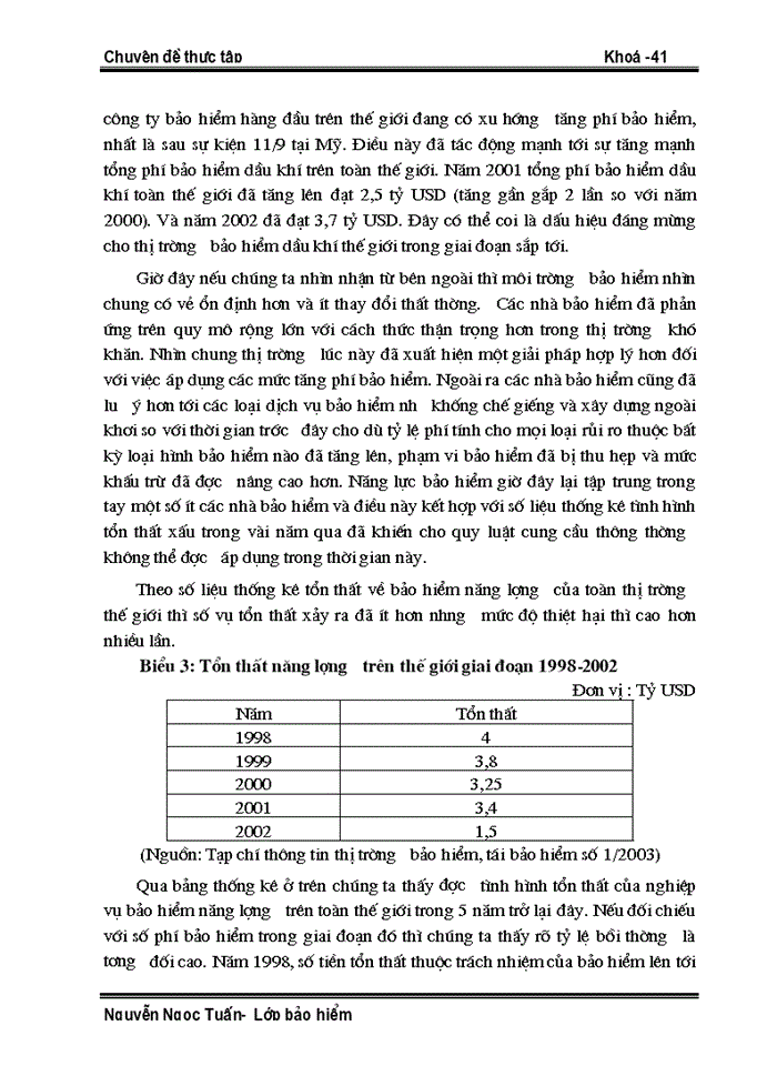 image for page Hoạt động tái Bảo hiểm thăm dò và khai thác Dầu khí tại Công ty trong giai đoạn 1998 - 2002