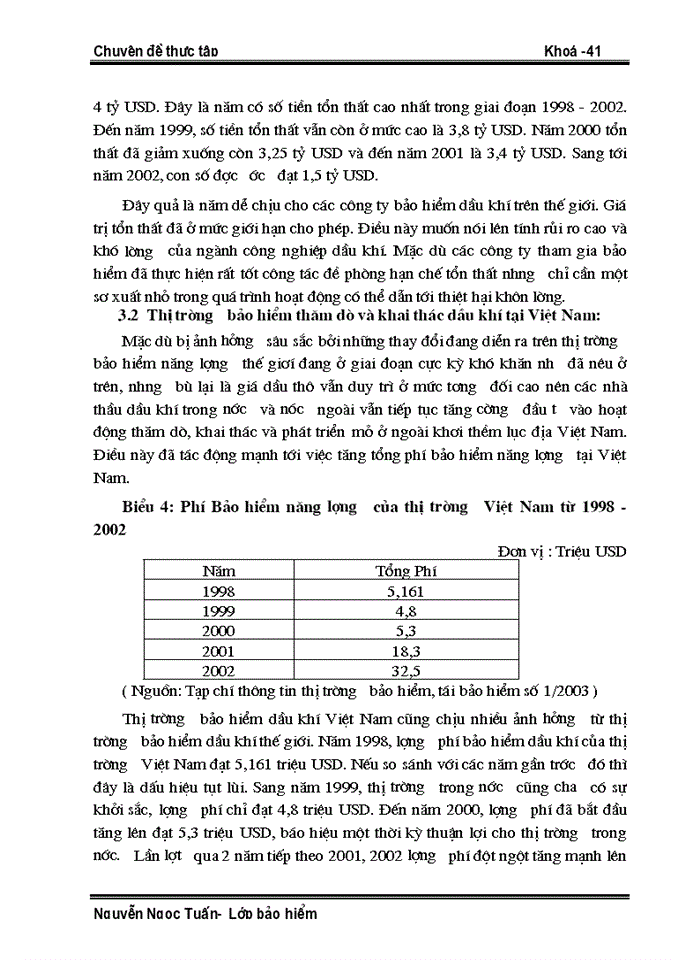 image for page Hoạt động tái Bảo hiểm thăm dò và khai thác Dầu khí tại Công ty trong giai đoạn 1998 - 2002