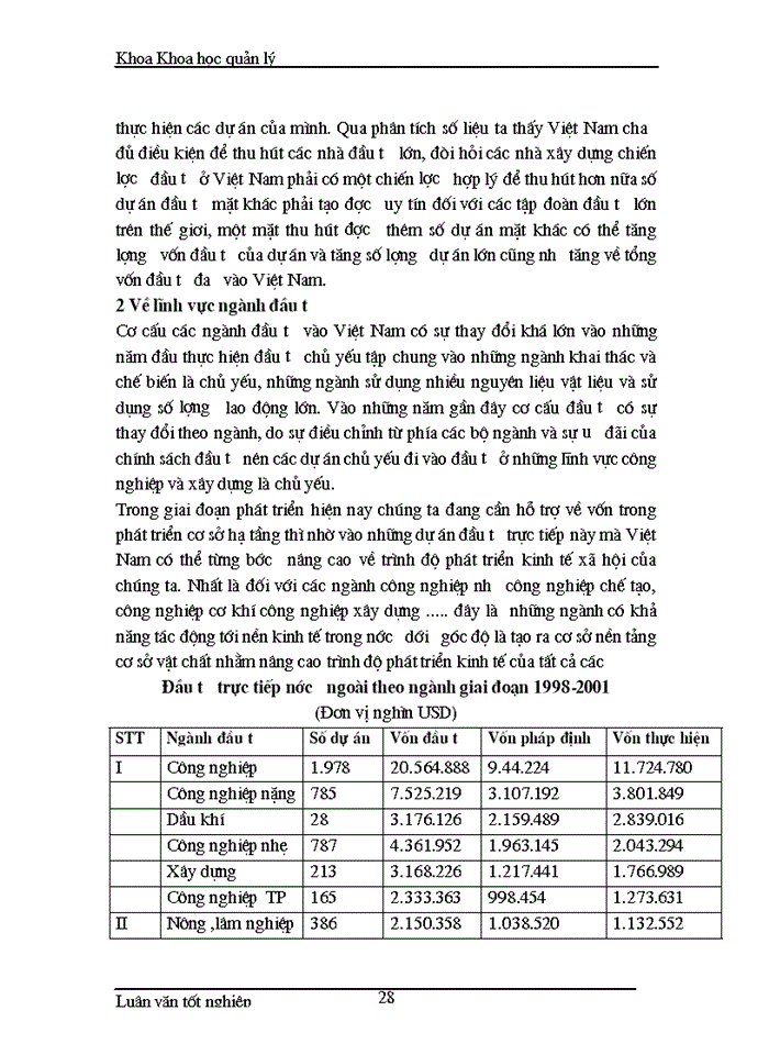 image for page Một số Giải pháp nhằm tăng cường thu hút đầu tư trực tiếp nước ngoài vào Việt Nam trong giai đoạn hiện nay