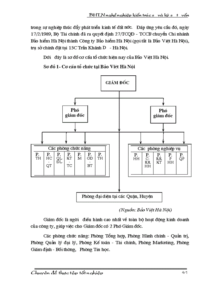 image for page Bảo hiểm trách nhiệm nghề nghiệp cho kiến trúc sư và kỹ sư tư vấn tại Công ty Bảo hiểm Hà Nội - Thực trạng và Giải pháp