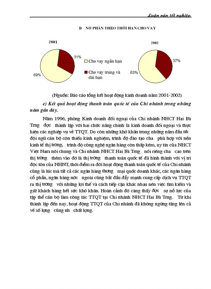 image for page Nâng cao chất lượng hoạt động thanh toán quốc tế theo phương thức tín dụng chứng từ tại Chi nhánh Ngân hàng Công thương Hai Bà Trưng