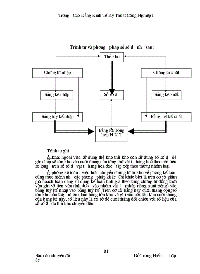 image for page Công tác tổ chức Kế toán Nguyên vật liệu Công cụ dụng cụ tại Công ty Thương mại và Dịch Vụ Nhựa thuộc Tổng Công ty Nhựa Việt Nam