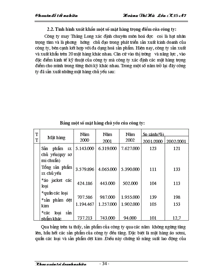 image for page Một số Giải pháp nhằm thúc đẩy hoạt động Xuất khẩu hàng may mặc ở Công ty may Thăng Long làm chuyên đề tốt nghiệp của mình