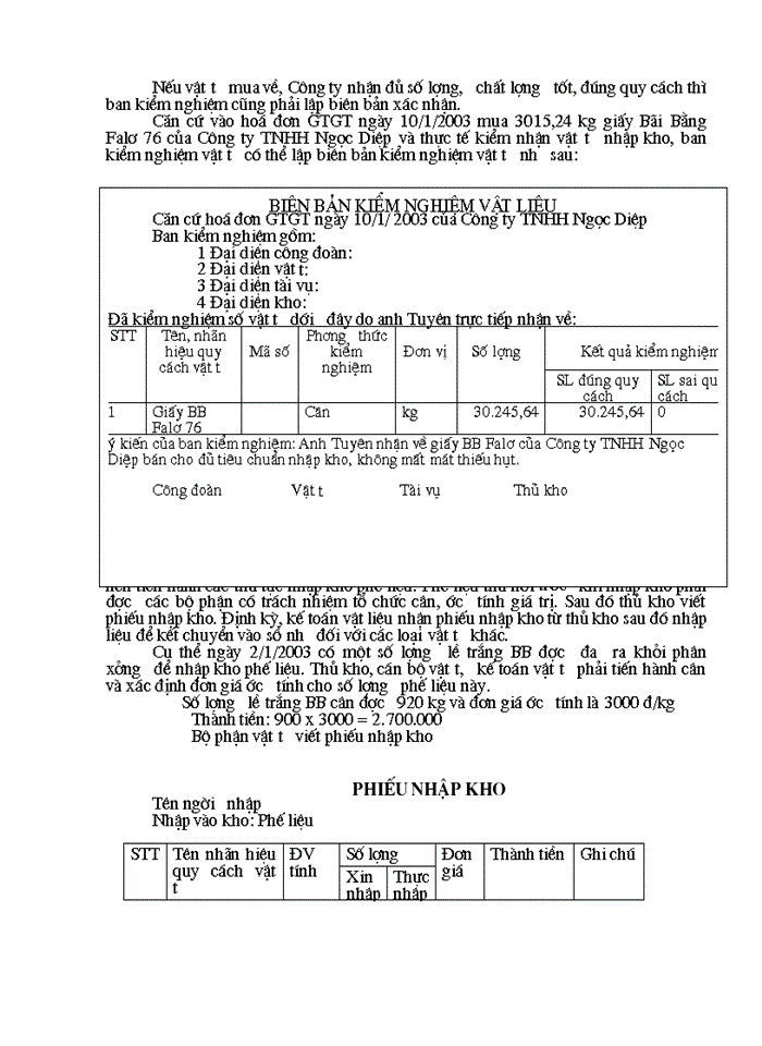 image for page Tổ chức công tác Kế toán Nguyên vật liệu tại Công ty in Lao động Xã hội