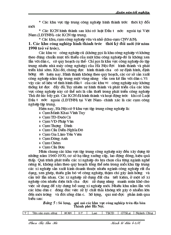 image for page Thực trạng đầu tư phát triển các khu - cụm Công nghiệp vừa và nhỏ trên địa bàn thành phố Hà Nội