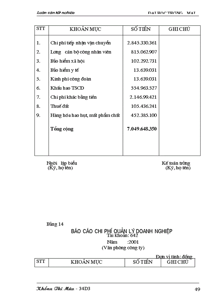 image for page Hoàn thiện Kế toán nghiệp vụ bán hàng tại Công ty Vật tư và thiết bị toàn bộ