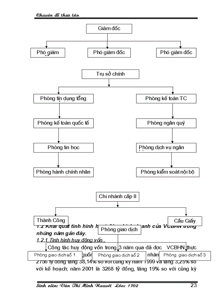image for page Giải pháp nâng cao hiệu quả hoạt động Kế toán huy động vốn tại Ngân hàng Ngoại thương Hà Nội