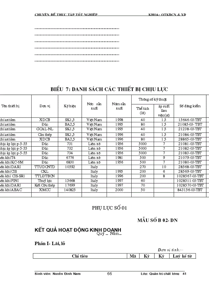 image for page Thực trạng công tác đảm bảo an toàn vệ sinh lao động tại Công ty cơ khí Hà Nội