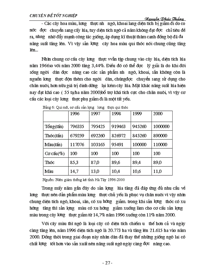 image for page Phương hướng và Giải pháp chuyển dịch cơ cấu nông nghiệp tỉnh Hà Tây trong thời gian tới