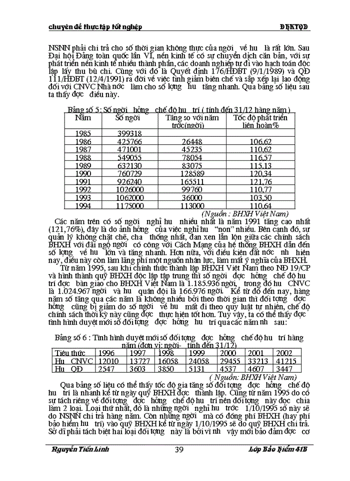 image for page Thực trạng chế độ Bảo hiểm hưu trí tại Bảo hiểm Xã hội ở Việt Nam