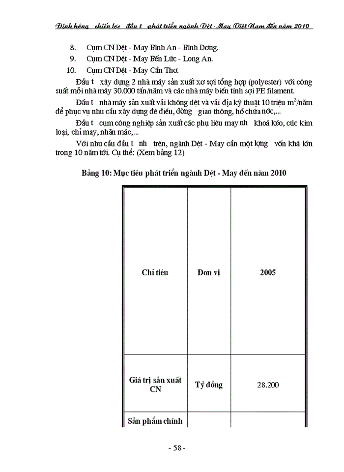 image for page Định hướng chiến lược đầu tư phát triển ngành Dệt - May Việt Nam đến năm 2010