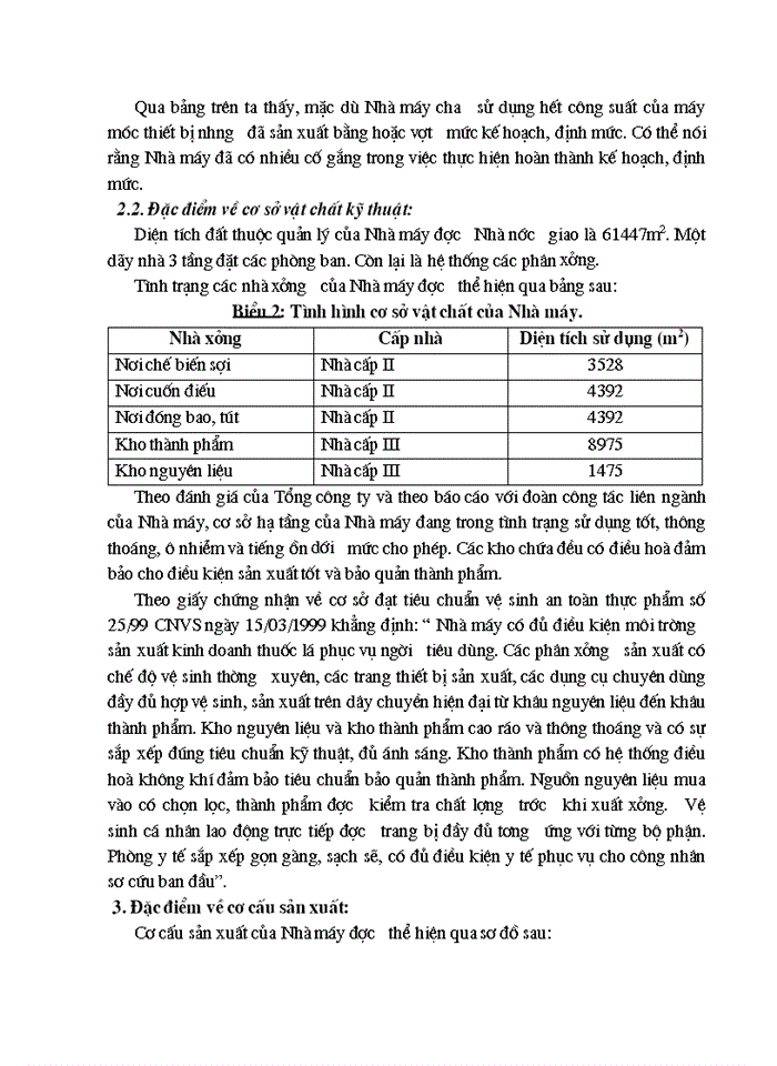 image for page Một số Giải pháp nhằm hoàn thiện công tác tiền lương của Nhà máy thuốc lá Thăng Long