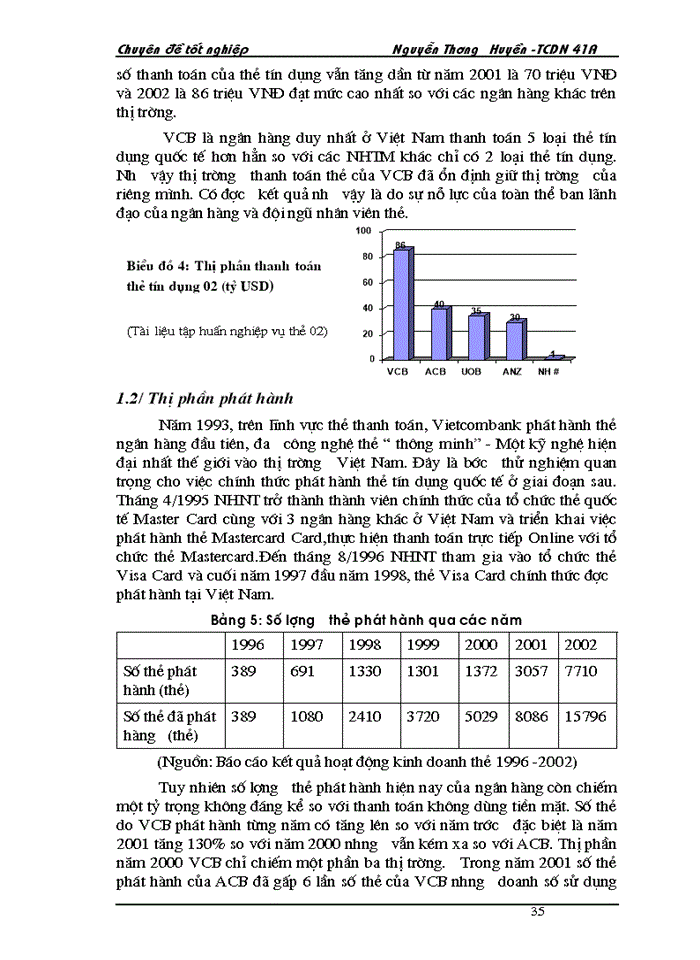 image for page Giải pháp phát triển thị trường Kinh doanh thẻ tín dụng của Ngân hàng Ngoại Thương Việt Nam