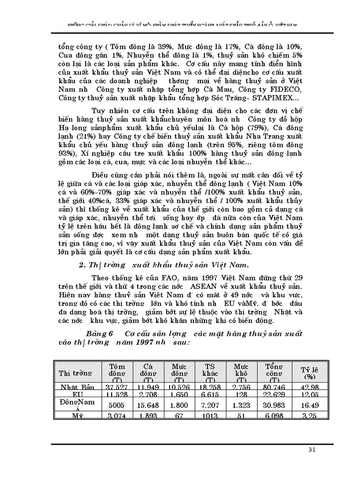image for page Những Giải pháp quản lý vĩ mô nhằm phát triển Xuất khẩu thuỷ sản Việt Nam đến năm 2005