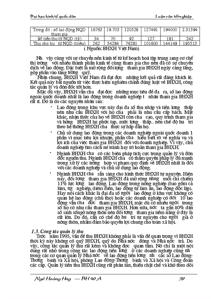 image for page Thực trạng và Giải pháp về chế độ Bảo hiểm Xã hội hưu trí tại Việt Nam