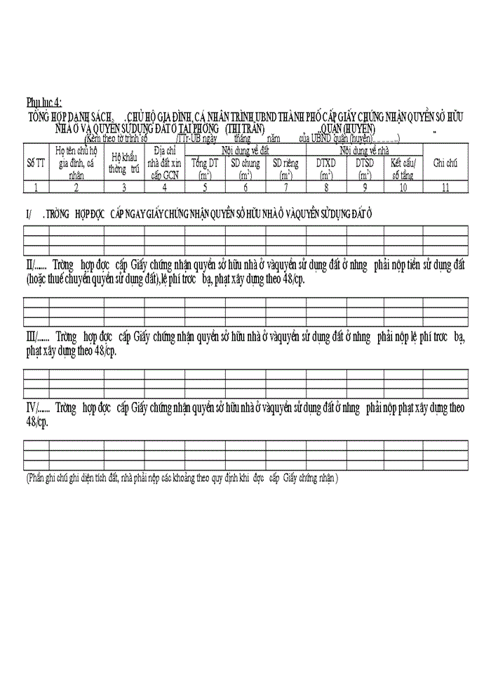 image for page THS Một số Giải pháp nhằm đẩy nhanh tiến độ đăng ký cấp Giấy chứng nhận quyền sở hữu nhà ở và quyền sử dụng đất ở cho nhà thuộc diện Nhà nước quản lý theo chính sách cải tạo nhà cửa và công tư hợp doanh trên địa bàn Thành phố Hà Nội