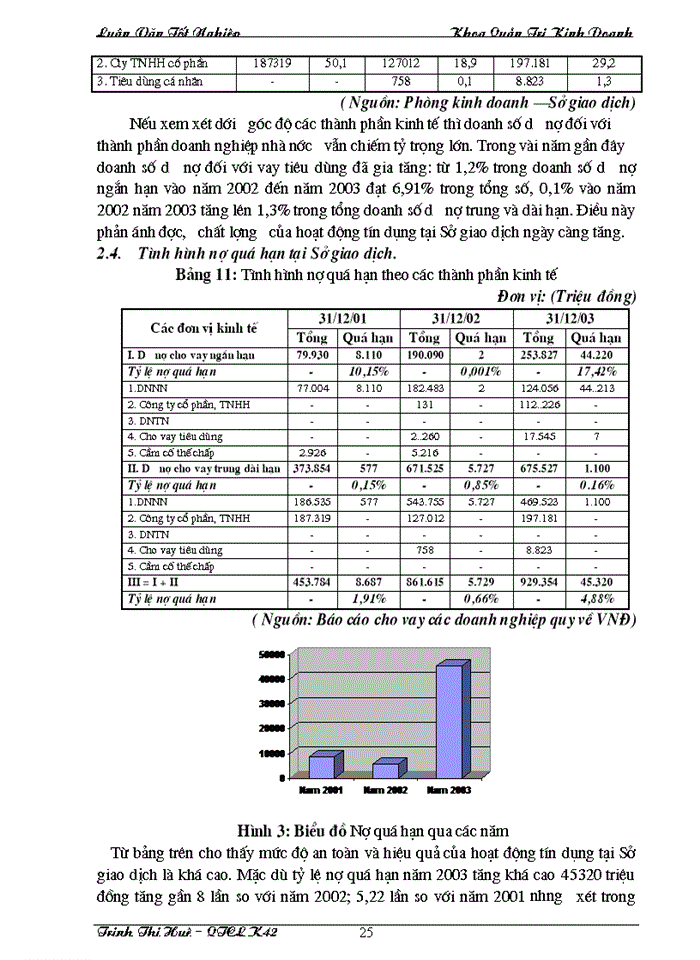 image for page Chất lượng dịch vụ tín dụng và triển khai chương trình 6 Sigma nhằm cải tiến chất lượng dịch vụ tín dụng tại Sở giao dịch Ngân hàng Nông nghiệp và Phát triển Nông thôn Việt Nam