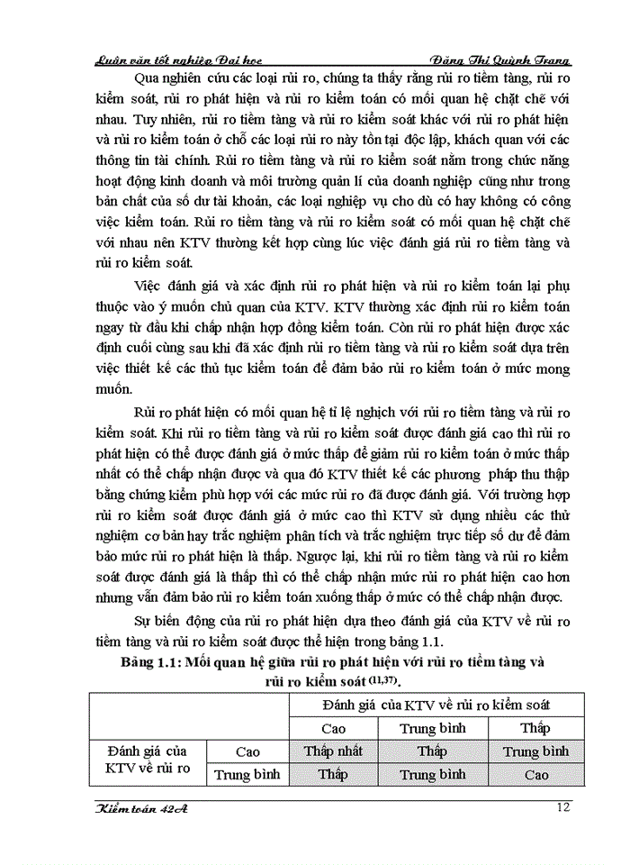 image for page Hoàn thiện quy trình đánh giá trọng yếu và rủi ro kiểm toán trong kiểm toán Báo cáo tài chính do Công ty cổ phần Kiểm toán và Tư vấn thực hiện