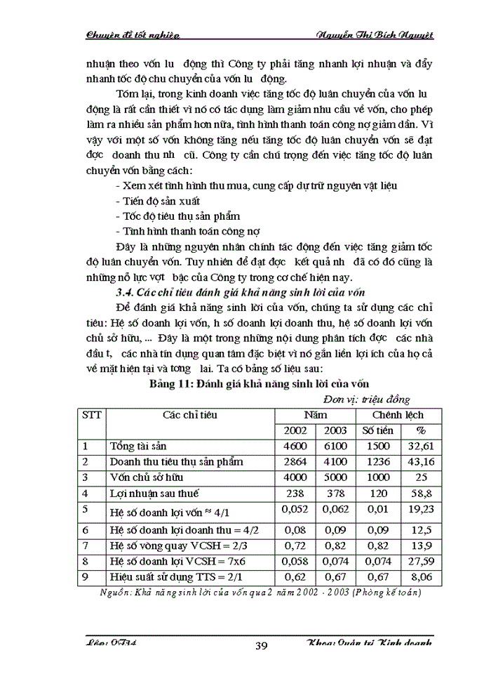 image for page Một số biện pháp nhằm nâng cao sử dụng vốn có hiệu quả tại Công ty cổ phần sản xuất và Thương mại Tây Sơn