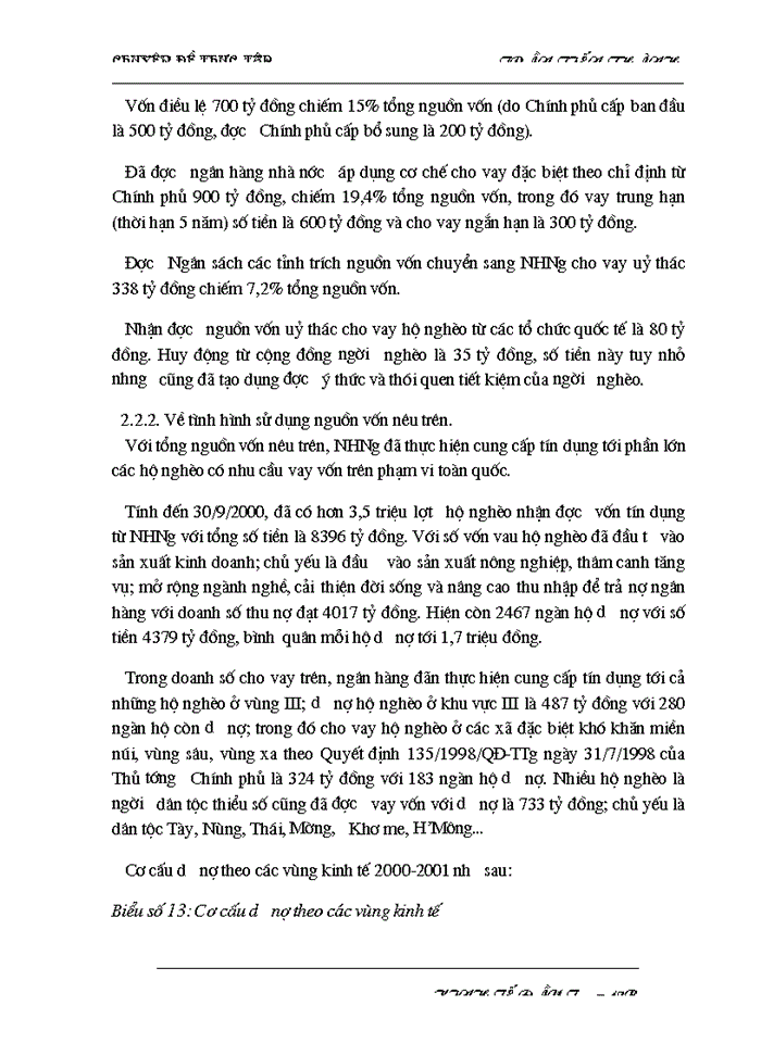 image for page THS Thực trạng sử dụng vốn đầu tư trong nước cho chương trình xoá đói giảm nghèo thời gian qua