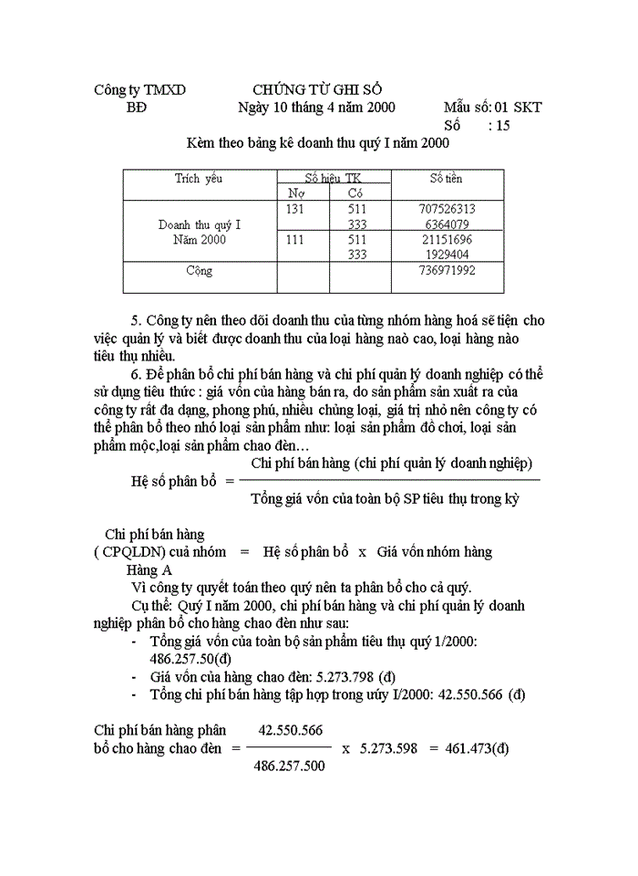 image for page Tổ chức công tác Kế toán doanh thu bán hàng và xác định kết quả bán hàng ở Công ty Thương mại Xây dựng Bạch Đằng
