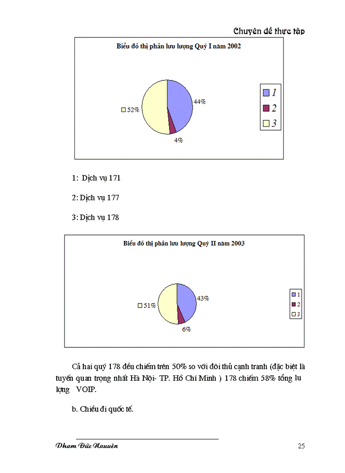 image for page Các vấn đề cơ bản của của Marketing trong Doanh nghiệp dịch vụ