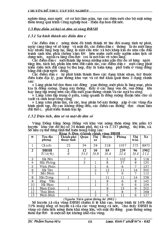 image for page Phương hướng và Giải pháp phát triển đường Giao thông Nông thôn vùng Đồng bằng Sông Hồng đến năm 2010