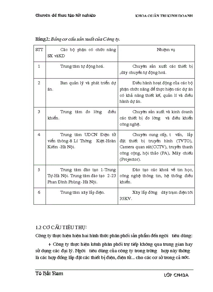 image for page Giải pháp nhằm nâng cao hiệu quả sử dụng vốn Kinh doanh ở Công ty Điện tử Công nghiệp
