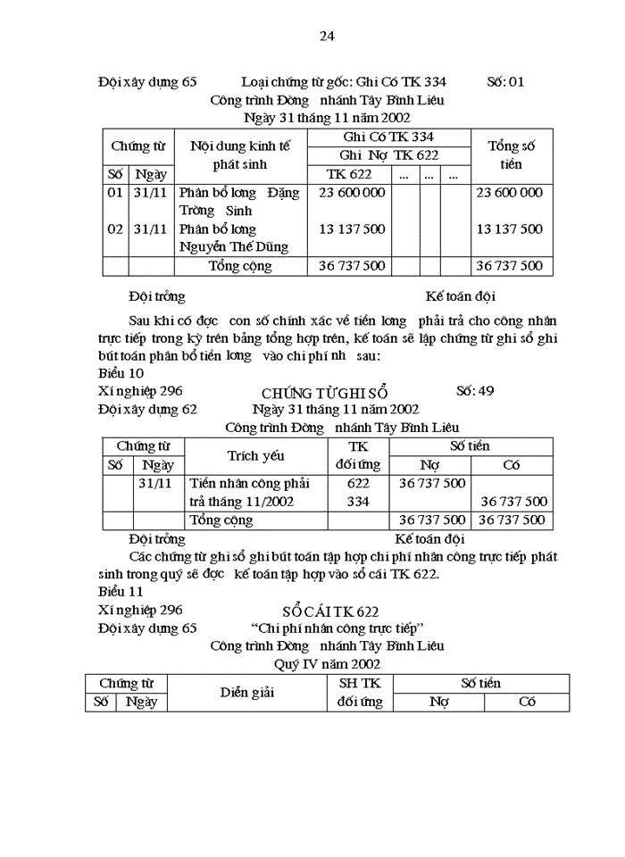 image for page Hoàn thiện Kế toán Chi phí sản xuất và tính Giá thành sản phẩm Xây lắp tại Xí nghiệp 296 - Công ty Xây dựng 319 Bộ Quốc Phòng
