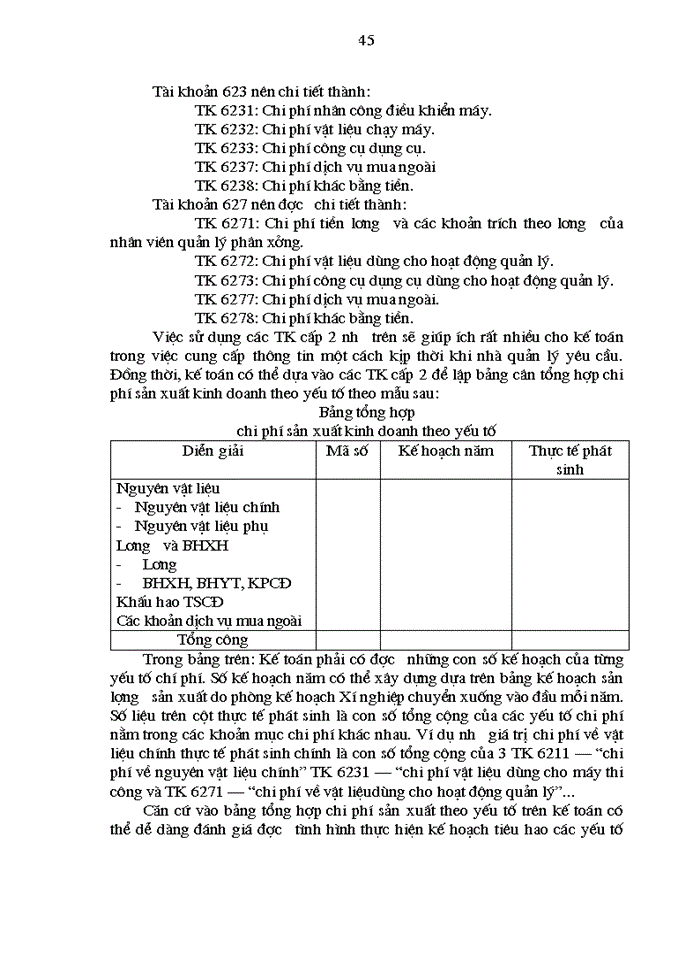 image for page Hoàn thiện Kế toán Chi phí sản xuất và tính Giá thành sản phẩm Xây lắp tại Xí nghiệp 296 - Công ty Xây dựng 319 Bộ Quốc Phòng